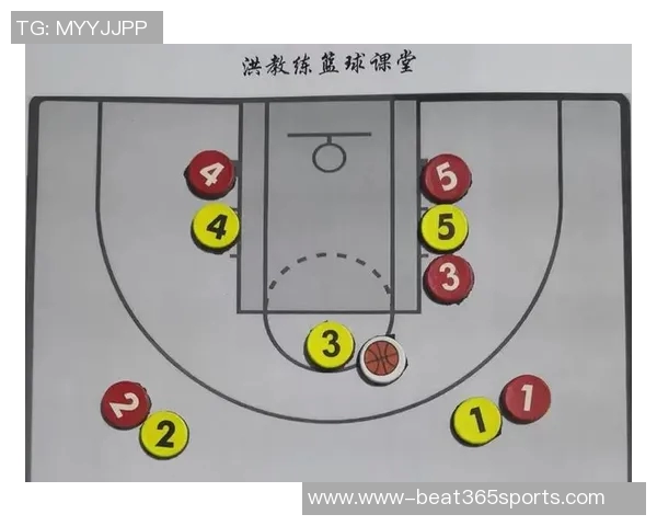广州篮球队快攻战术分析及其在比赛中的得失表现探讨 广州篮球队快攻战术分析及其在比赛中的得失表现探讨