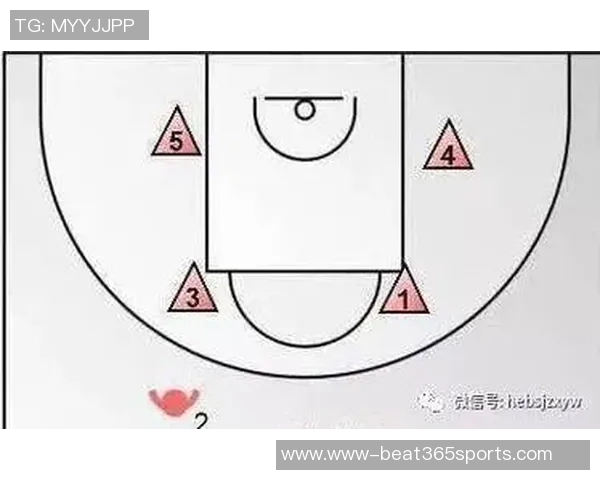 南京篮球队盯防策略分析与比赛表现的得失探讨 南京篮球队盯防策略分析与比赛表现的得失探讨