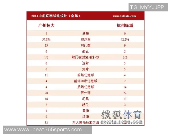 世锦赛积分榜更新杭州篮球队以60分稳居榜首展现强劲实力 世锦赛积分榜更新杭州篮球队以60分稳居榜首展现强劲实力