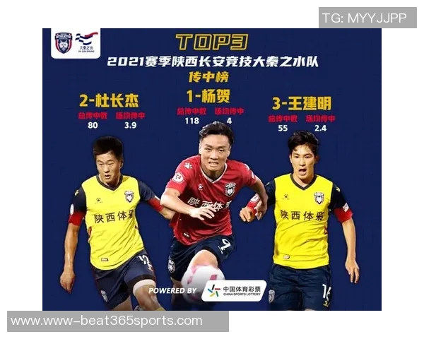 体育实时数据深入分析西安羽毛球队的进攻战术与技术特点探讨