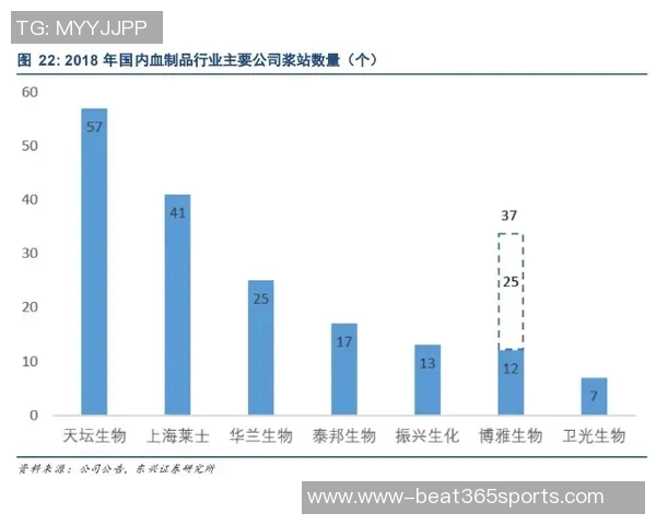 西安羽毛球队心理素质深度解析与训练方法探讨实时数据