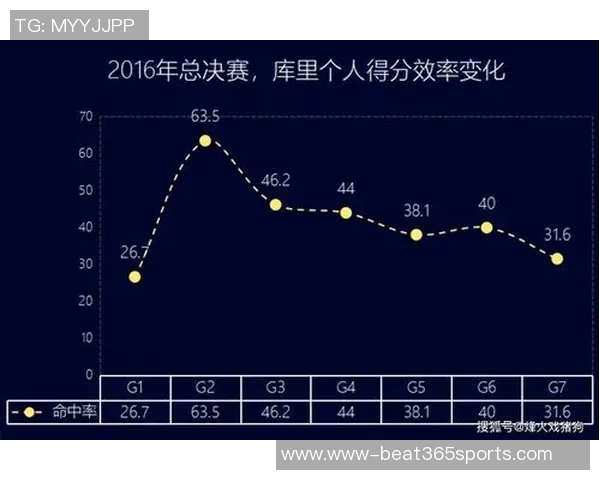 运动数据南京滑板队的防守策略与失误分析探讨滑板运动的未来发展