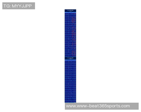 运动最新数据广州足球队引领最新足球意识TOP10榜单展现强大实力与潜力